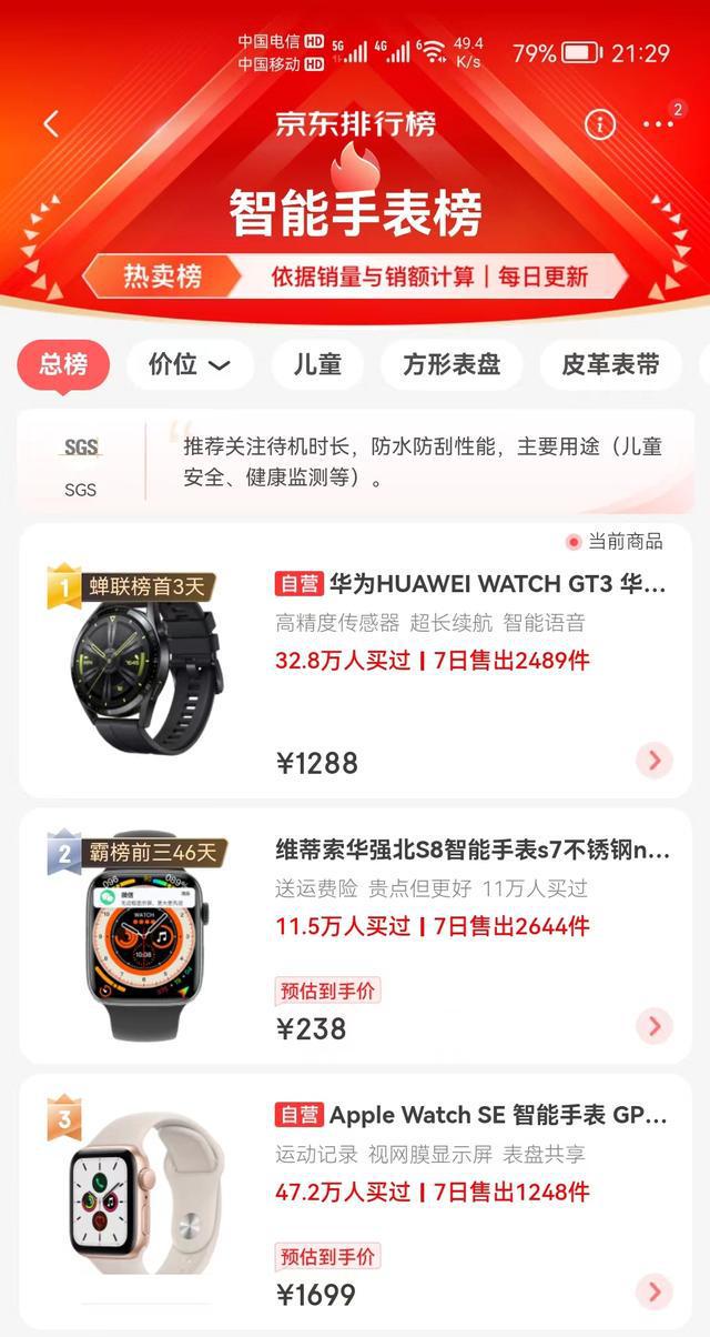 ֱƷа񣺻ΪWatch GT3ףApple Watch SEŵ